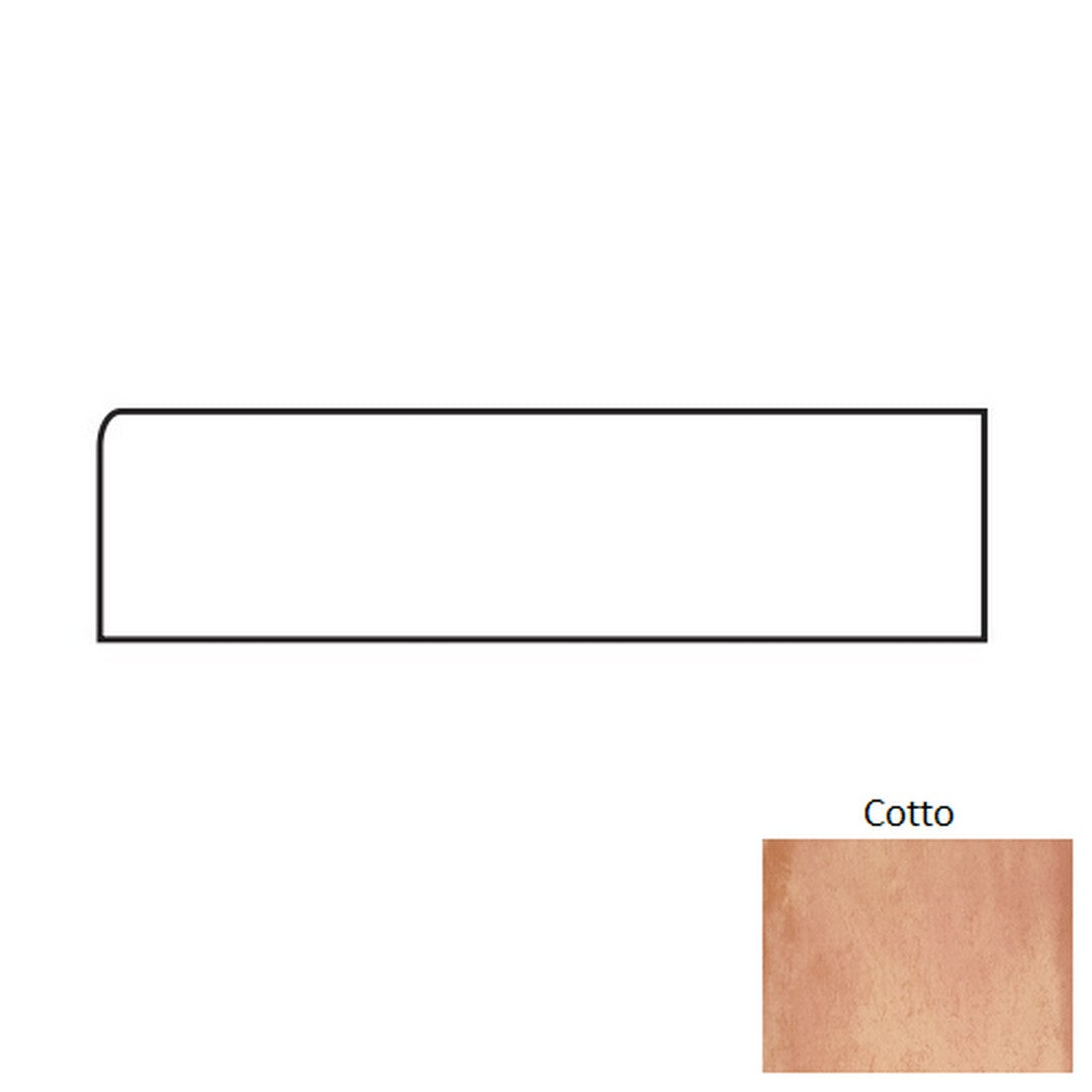 Tesoro Cotto 3" x 20" Pressed Matte Porcelain Bullnose