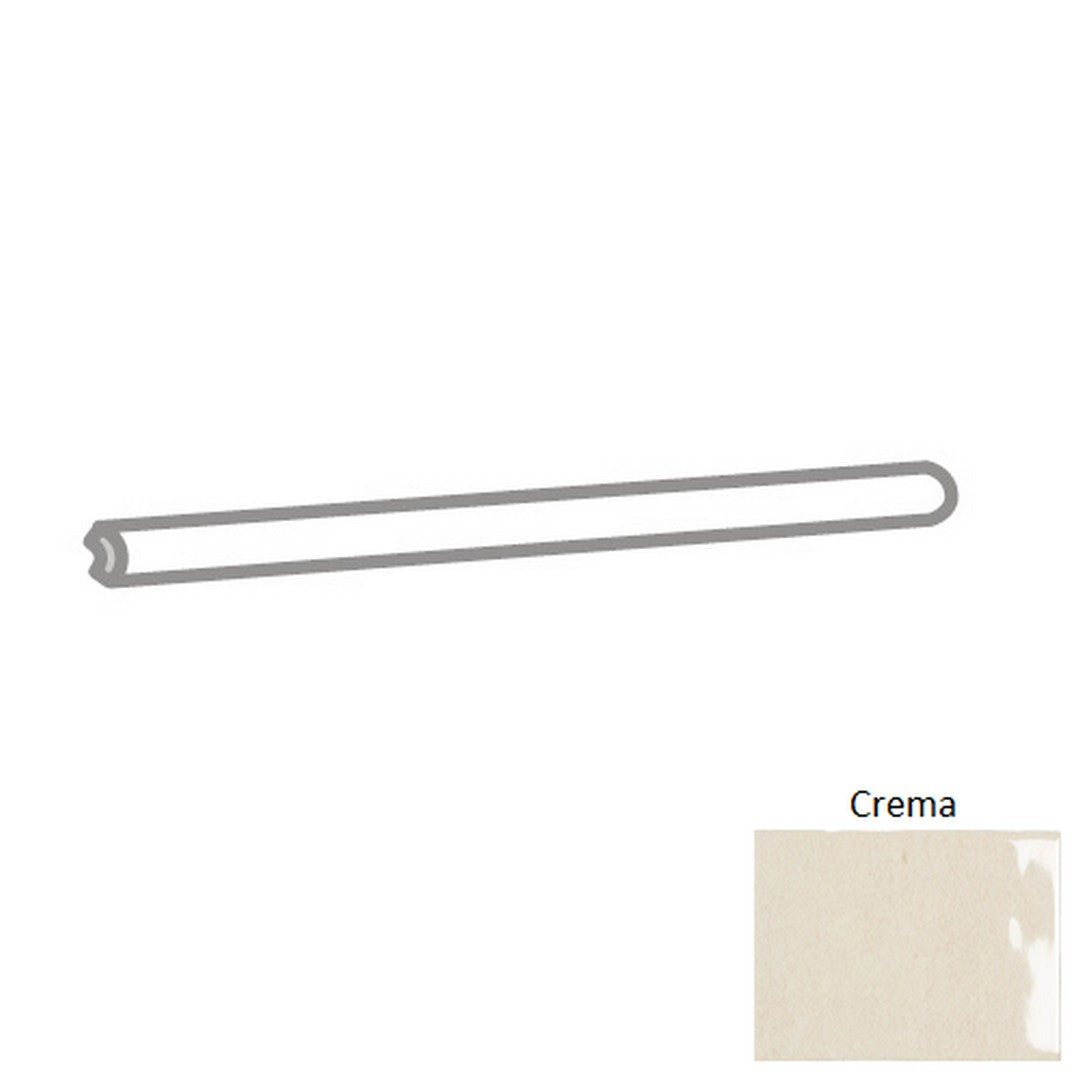 Emser Passion 0.5" x 8" Porcelain Jolly Trim